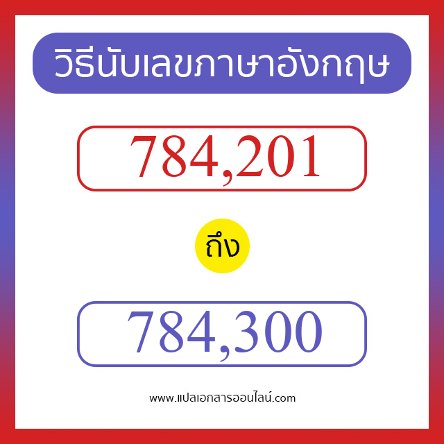 วิธีนับตัวเลขภาษาอังกฤษ 784201 ถึง 784300 เอาไว้คุยกับชาวต่างชาติ