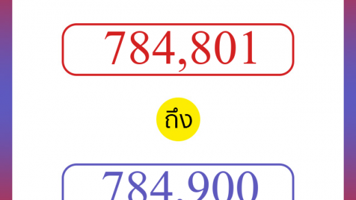วิธีนับตัวเลขภาษาอังกฤษ 784801 ถึง 784900 เอาไว้คุยกับชาวต่างชาติ