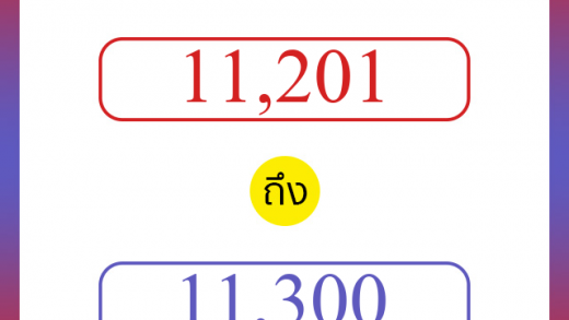 วิธีนับตัวเลขภาษาอังกฤษ 11201 ถึง 11300 เอาไว้คุยกับชาวต่างชาติ