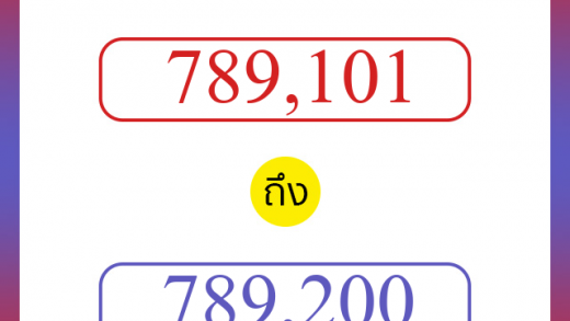 วิธีนับตัวเลขภาษาอังกฤษ 789101 ถึง 789200 เอาไว้คุยกับชาวต่างชาติ