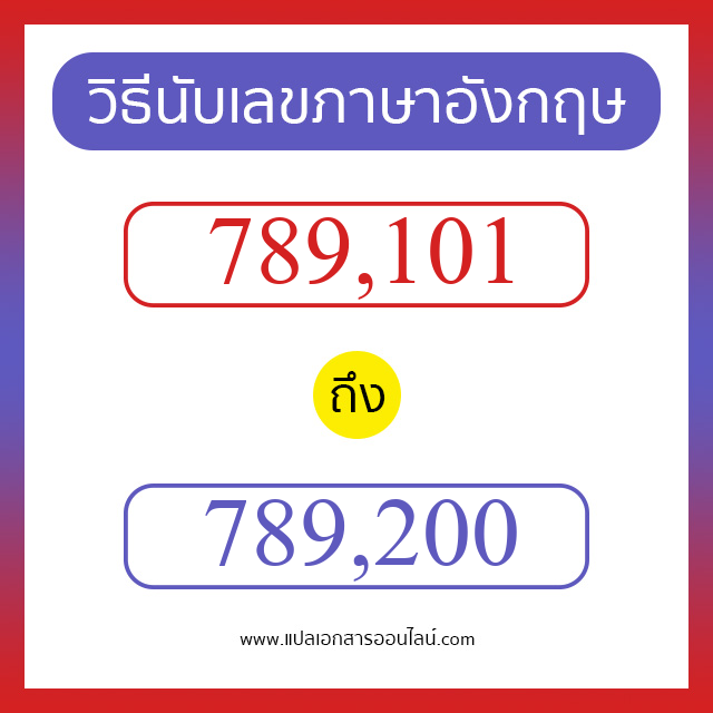 วิธีนับตัวเลขภาษาอังกฤษ 789101 ถึง 789200 เอาไว้คุยกับชาวต่างชาติ