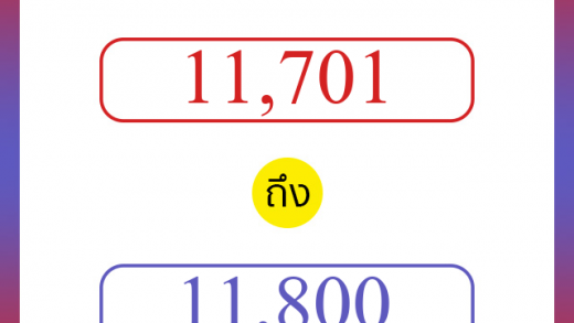 วิธีนับตัวเลขภาษาอังกฤษ 11701 ถึง 11800 เอาไว้คุยกับชาวต่างชาติ
