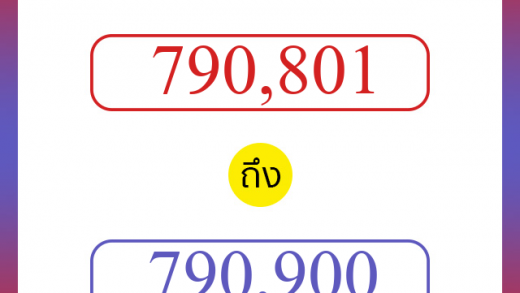 วิธีนับตัวเลขภาษาอังกฤษ 790801 ถึง 790900 เอาไว้คุยกับชาวต่างชาติ