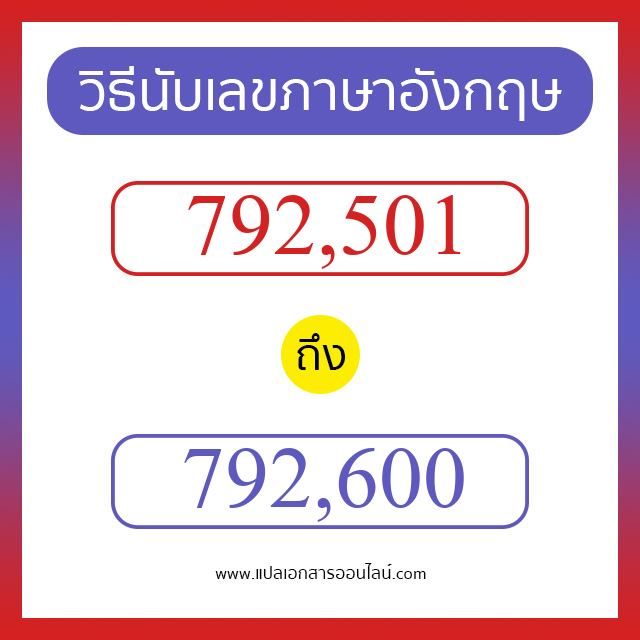 วิธีนับตัวเลขภาษาอังกฤษ 792501 ถึง 792600 เอาไว้คุยกับชาวต่างชาติ