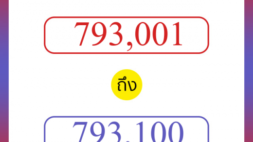 วิธีนับตัวเลขภาษาอังกฤษ 793001 ถึง 793100 เอาไว้คุยกับชาวต่างชาติ