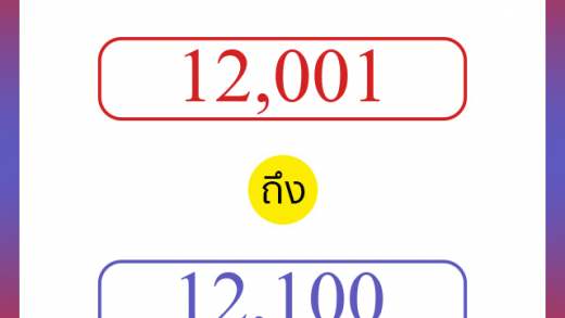 วิธีนับตัวเลขภาษาอังกฤษ 12001 ถึง 12100 เอาไว้คุยกับชาวต่างชาติ