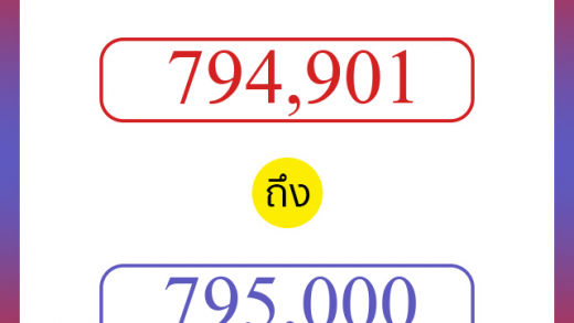 วิธีนับตัวเลขภาษาอังกฤษ 794901 ถึง 795000 เอาไว้คุยกับชาวต่างชาติ