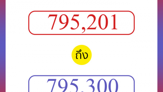 วิธีนับตัวเลขภาษาอังกฤษ 795201 ถึง 795300 เอาไว้คุยกับชาวต่างชาติ