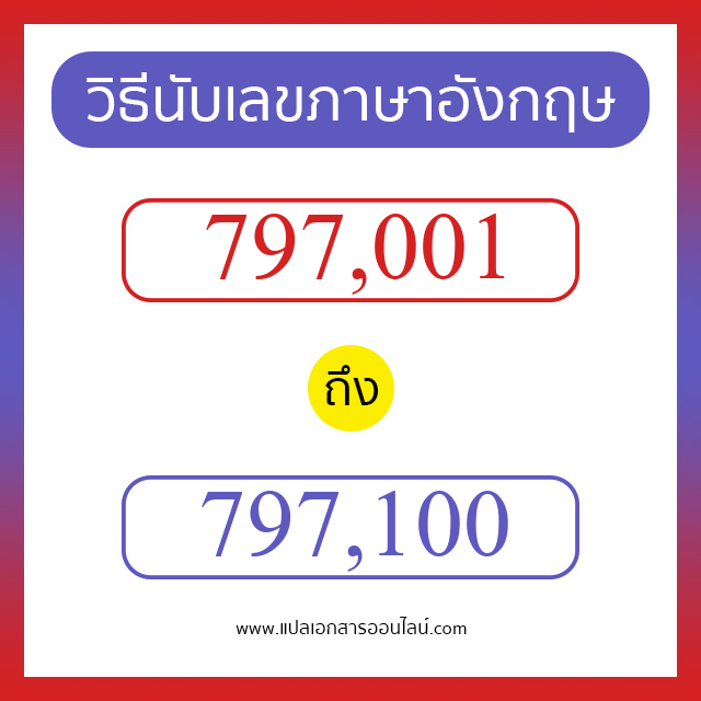 วิธีนับตัวเลขภาษาอังกฤษ 797001 ถึง 797100 เอาไว้คุยกับชาวต่างชาติ