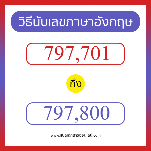 วิธีนับตัวเลขภาษาอังกฤษ 797701 ถึง 797800 เอาไว้คุยกับชาวต่างชาติ