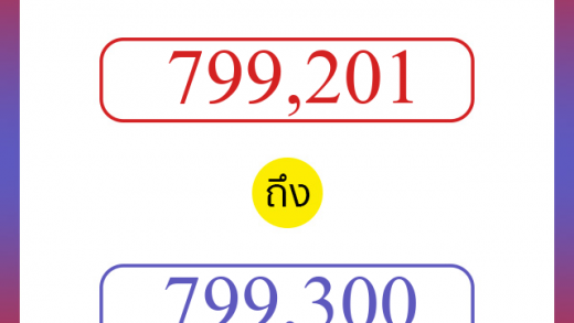 วิธีนับตัวเลขภาษาอังกฤษ 799201 ถึง 799300 เอาไว้คุยกับชาวต่างชาติ