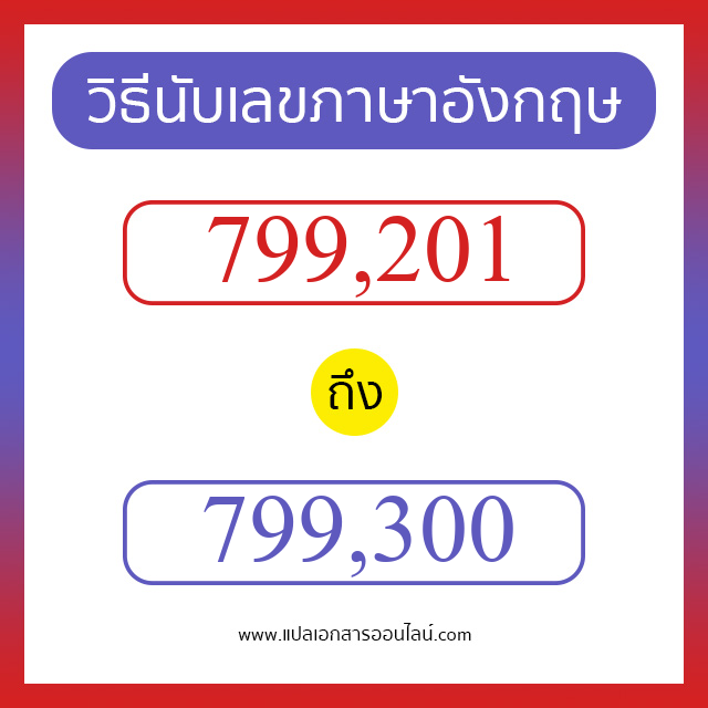 วิธีนับตัวเลขภาษาอังกฤษ 799201 ถึง 799300 เอาไว้คุยกับชาวต่างชาติ