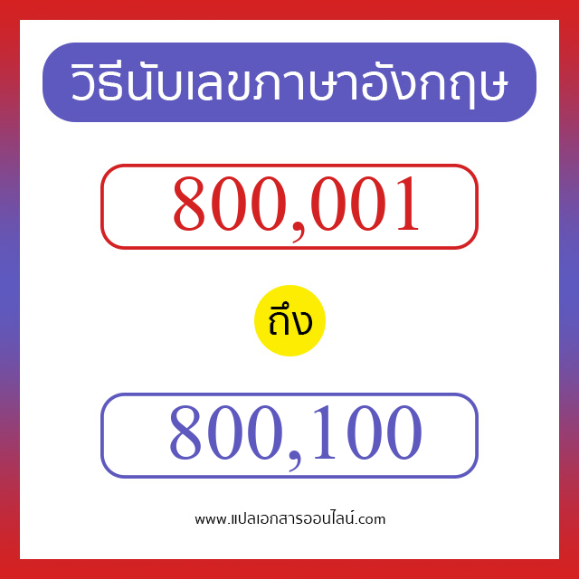 วิธีนับตัวเลขภาษาอังกฤษ 800001 ถึง 800100 เอาไว้คุยกับชาวต่างชาติ