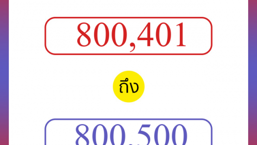 วิธีนับตัวเลขภาษาอังกฤษ 800401 ถึง 800500 เอาไว้คุยกับชาวต่างชาติ