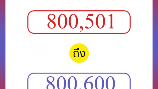 วิธีนับตัวเลขภาษาอังกฤษ 800501 ถึง 800600 เอาไว้คุยกับชาวต่างชาติ