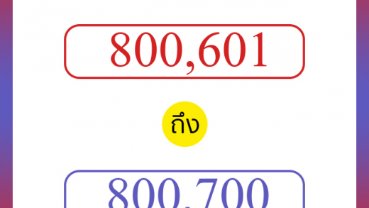 วิธีนับตัวเลขภาษาอังกฤษ 800601 ถึง 800700 เอาไว้คุยกับชาวต่างชาติ