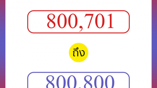 วิธีนับตัวเลขภาษาอังกฤษ 800701 ถึง 800800 เอาไว้คุยกับชาวต่างชาติ