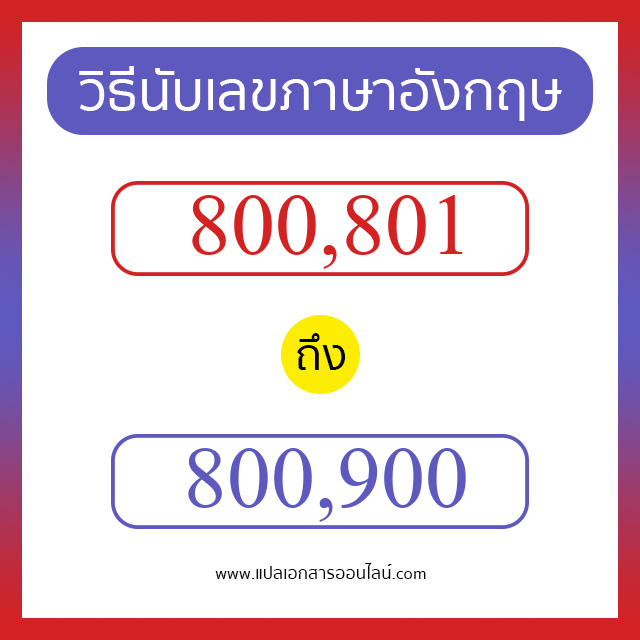 วิธีนับตัวเลขภาษาอังกฤษ 800801 ถึง 800900 เอาไว้คุยกับชาวต่างชาติ