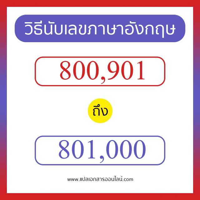 วิธีนับตัวเลขภาษาอังกฤษ 800901 ถึง 801000 เอาไว้คุยกับชาวต่างชาติ