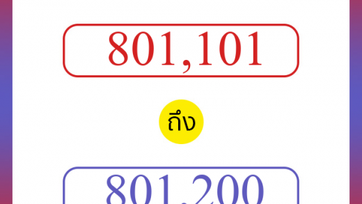 วิธีนับตัวเลขภาษาอังกฤษ 801101 ถึง 801200 เอาไว้คุยกับชาวต่างชาติ