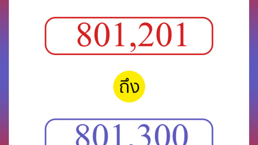 วิธีนับตัวเลขภาษาอังกฤษ 801201 ถึง 801300 เอาไว้คุยกับชาวต่างชาติ