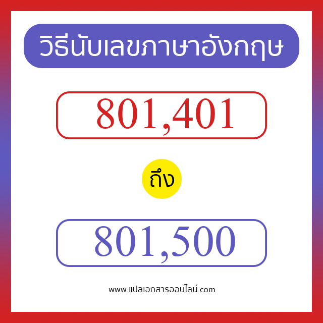 วิธีนับตัวเลขภาษาอังกฤษ 801401 ถึง 801500 เอาไว้คุยกับชาวต่างชาติ