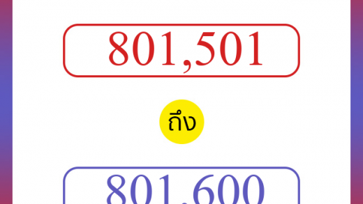 วิธีนับตัวเลขภาษาอังกฤษ 801501 ถึง 801600 เอาไว้คุยกับชาวต่างชาติ