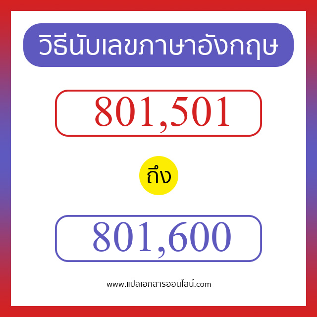 วิธีนับตัวเลขภาษาอังกฤษ 801501 ถึง 801600 เอาไว้คุยกับชาวต่างชาติ