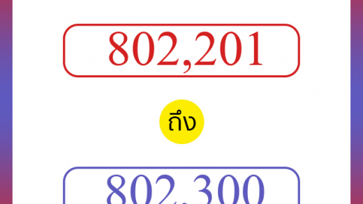 วิธีนับตัวเลขภาษาอังกฤษ 802201 ถึง 802300 เอาไว้คุยกับชาวต่างชาติ