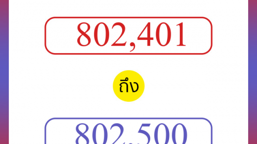 วิธีนับตัวเลขภาษาอังกฤษ 802401 ถึง 802500 เอาไว้คุยกับชาวต่างชาติ