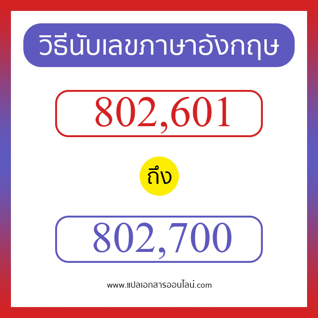 วิธีนับตัวเลขภาษาอังกฤษ 802601 ถึง 802700 เอาไว้คุยกับชาวต่างชาติ