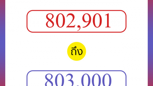 วิธีนับตัวเลขภาษาอังกฤษ 802901 ถึง 803000 เอาไว้คุยกับชาวต่างชาติ
