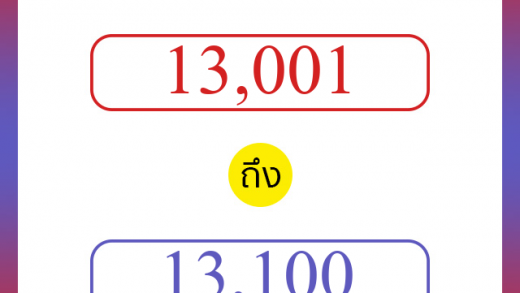 วิธีนับตัวเลขภาษาอังกฤษ 13001 ถึง 13100 เอาไว้คุยกับชาวต่างชาติ