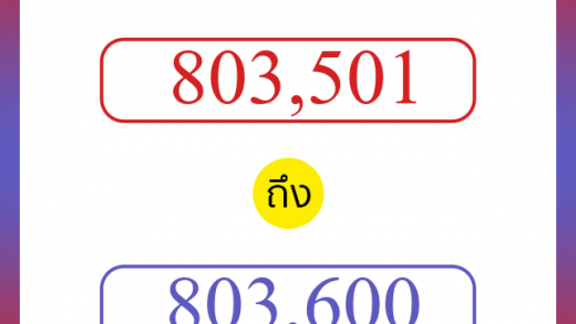 วิธีนับตัวเลขภาษาอังกฤษ 803501 ถึง 803600 เอาไว้คุยกับชาวต่างชาติ