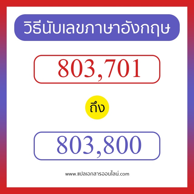 วิธีนับตัวเลขภาษาอังกฤษ 803701 ถึง 803800 เอาไว้คุยกับชาวต่างชาติ