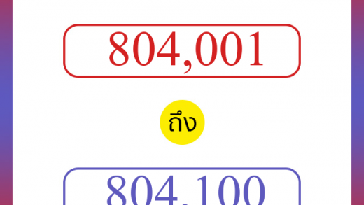 วิธีนับตัวเลขภาษาอังกฤษ 804001 ถึง 804100 เอาไว้คุยกับชาวต่างชาติ