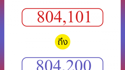 วิธีนับตัวเลขภาษาอังกฤษ 804101 ถึง 804200 เอาไว้คุยกับชาวต่างชาติ