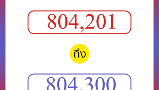 วิธีนับตัวเลขภาษาอังกฤษ 804201 ถึง 804300 เอาไว้คุยกับชาวต่างชาติ