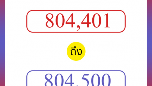 วิธีนับตัวเลขภาษาอังกฤษ 804401 ถึง 804500 เอาไว้คุยกับชาวต่างชาติ