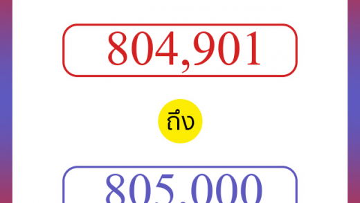 วิธีนับตัวเลขภาษาอังกฤษ 804901 ถึง 805000 เอาไว้คุยกับชาวต่างชาติ