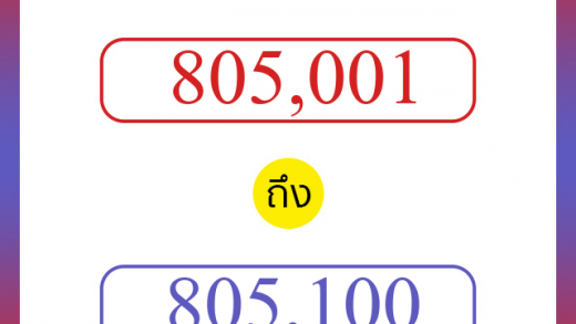 วิธีนับตัวเลขภาษาอังกฤษ 805001 ถึง 805100 เอาไว้คุยกับชาวต่างชาติ