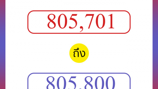 วิธีนับตัวเลขภาษาอังกฤษ 805701 ถึง 805800 เอาไว้คุยกับชาวต่างชาติ