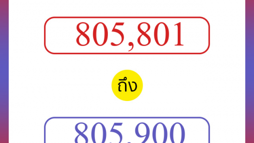 วิธีนับตัวเลขภาษาอังกฤษ 805801 ถึง 805900 เอาไว้คุยกับชาวต่างชาติ