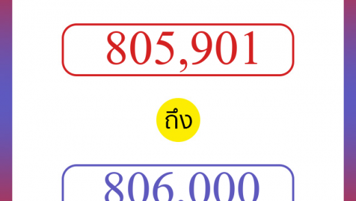 วิธีนับตัวเลขภาษาอังกฤษ 805901 ถึง 806000 เอาไว้คุยกับชาวต่างชาติ