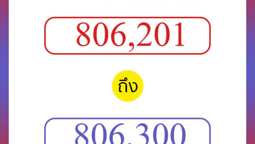 วิธีนับตัวเลขภาษาอังกฤษ 806201 ถึง 806300 เอาไว้คุยกับชาวต่างชาติ