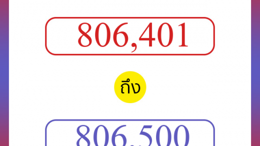 วิธีนับตัวเลขภาษาอังกฤษ 806401 ถึง 806500 เอาไว้คุยกับชาวต่างชาติ