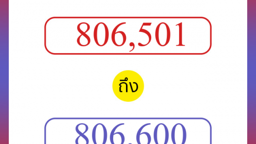 วิธีนับตัวเลขภาษาอังกฤษ 806501 ถึง 806600 เอาไว้คุยกับชาวต่างชาติ