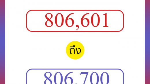 วิธีนับตัวเลขภาษาอังกฤษ 806601 ถึง 806700 เอาไว้คุยกับชาวต่างชาติ