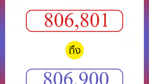 วิธีนับตัวเลขภาษาอังกฤษ 806801 ถึง 806900 เอาไว้คุยกับชาวต่างชาติ