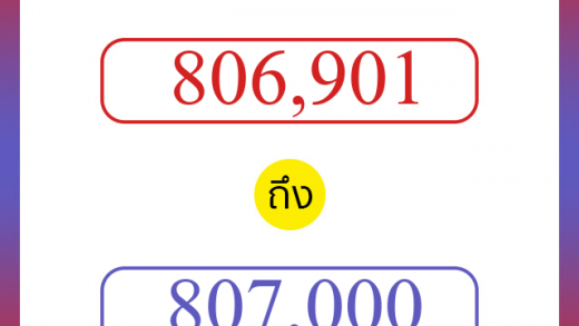 วิธีนับตัวเลขภาษาอังกฤษ 806901 ถึง 807000 เอาไว้คุยกับชาวต่างชาติ